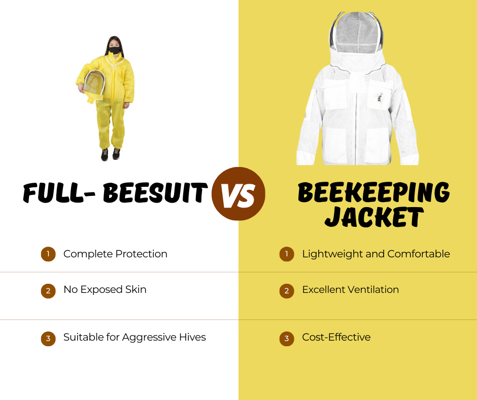 Full Beesuit Vs Beekeeping Jacket